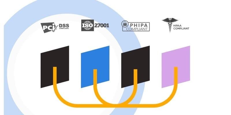 Cloud fax services become standard for regulated industries as InterFAX targets on-premise legacy systems